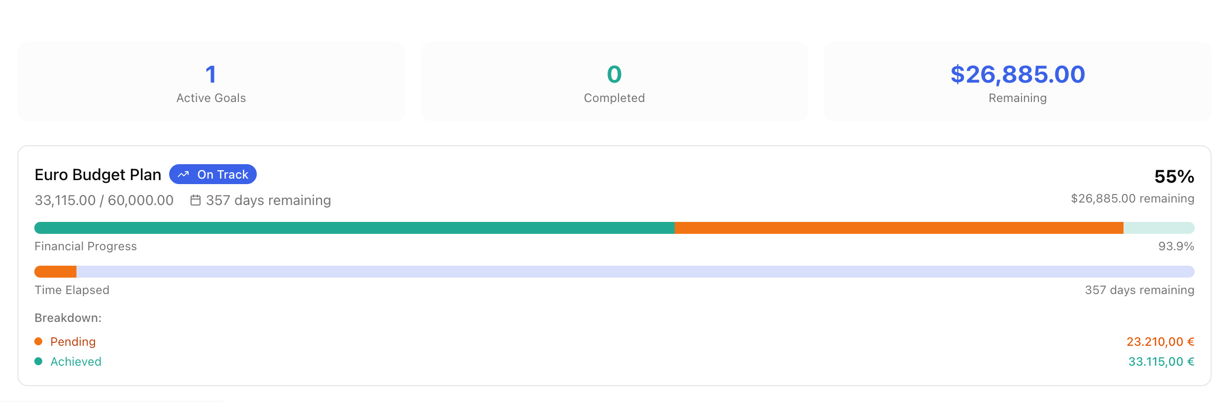 Expenfy Web Dashboard - Financial Goals